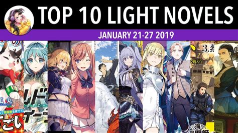 lightnovel world|Top Rated Novels .